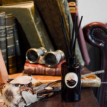 画像をギャラリービューアに読み込む, リードスティック