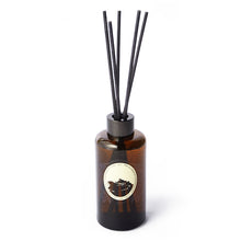 画像をギャラリービューアに読み込む, ルームディフューザー (シングル)