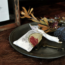 画像をギャラリービューアに読み込む, アロマティック キーチェーン