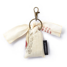画像をギャラリービューアに読み込む, アロマティック キーチェーン